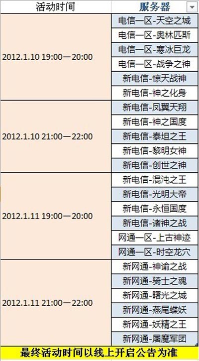 图片: 图1-服务器活动时间.jpg