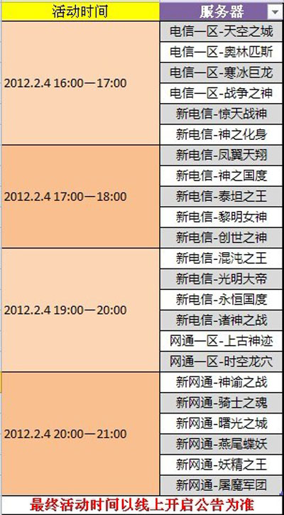 图片: 图1-服务器活动时间.jpg