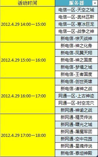 图片: 图1-服务器活动时间.jpg