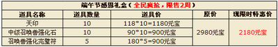 图片: 图片3+端午节感恩礼盒.png