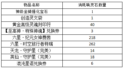 图片: 9.10-表2.png