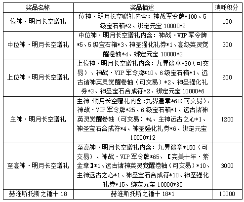 图片: 1.png